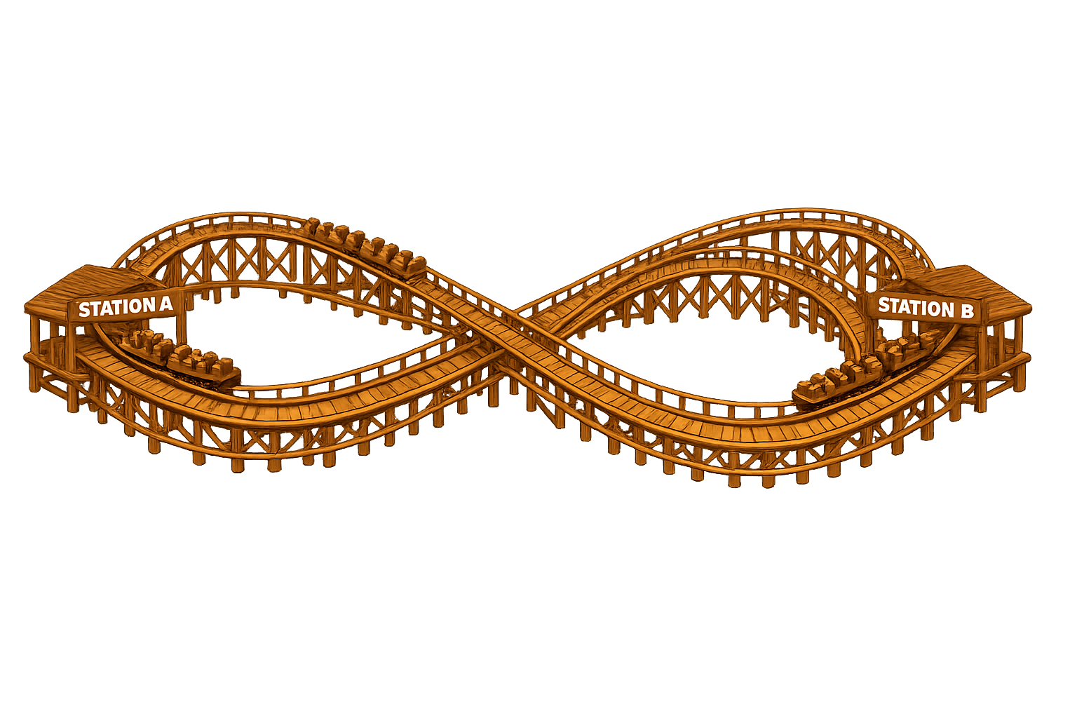 mobius